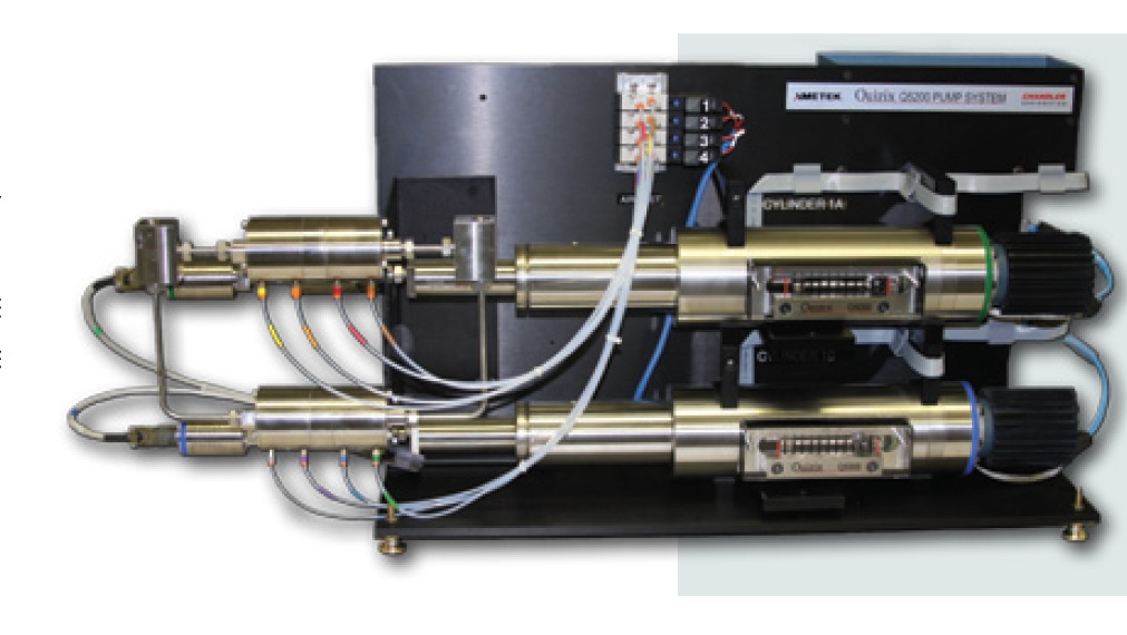 Quizix® Q5000